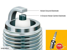 Load image into Gallery viewer, BKR6E NGK Spark Plug    -    6962      -      Set of 8  -  Fast Tracked Shipping