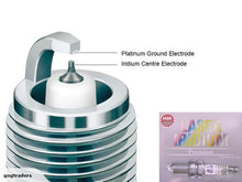 Load image into Gallery viewer, SILFR6C11 NGK Laser Iridium Spark Plug - 7505    -    Fast Tracked Shipping
