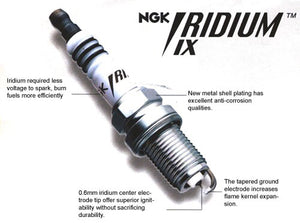 LFR6AIX-11 NGK Iridium Spark Plug  -  6619  -   Fast Tracked Shipping