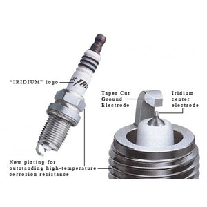 UR5IX NGK Iridium Spark Plug        -         Set of 8          -      7177   -   Fast Tracked Shipping